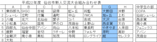 2010sinjinkouryuutaikaikumiawase.gif